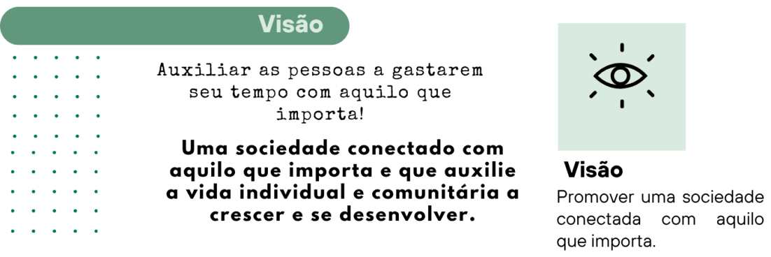 SITE INSTITUTO IMPORTAR - Missão e Visão - Visão